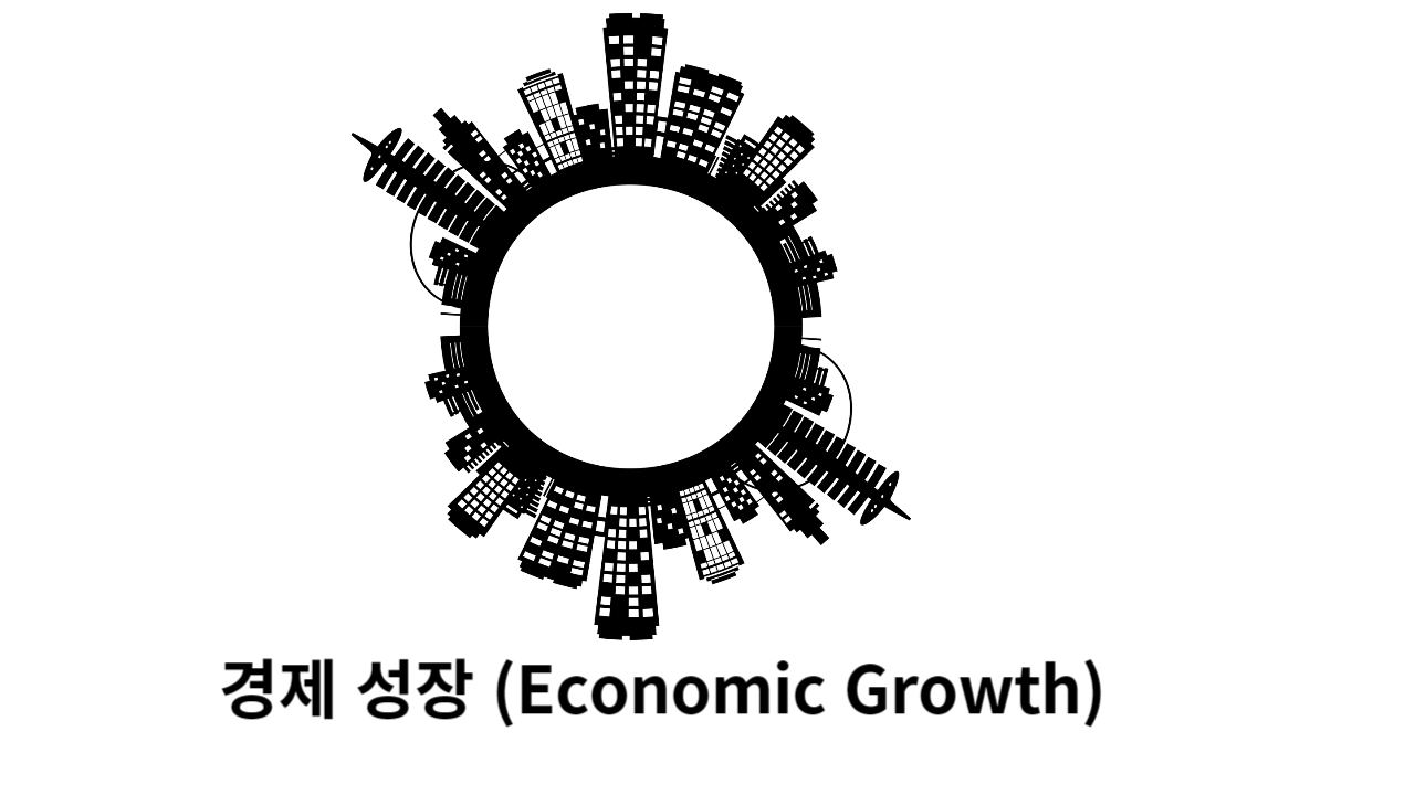 경제성장(Economic Growth)