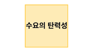 수요의 탄력성